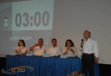 Election Fever Runs High as Sderot Elects New Mayor